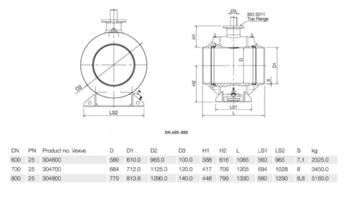 Кран шаровой Vexve 304800 DN 800 PN 25 стальной полнопроходный под приварку для газа, с редуктором