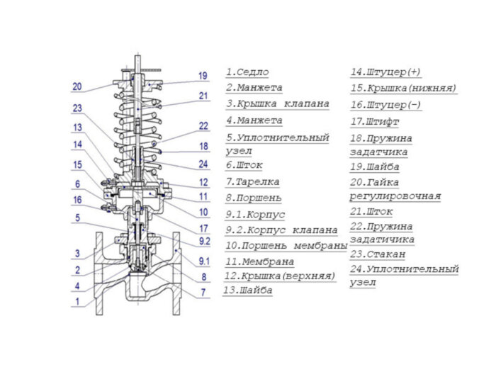 Регулятор давления RDT Ду 40 Ру 16 Теплосила