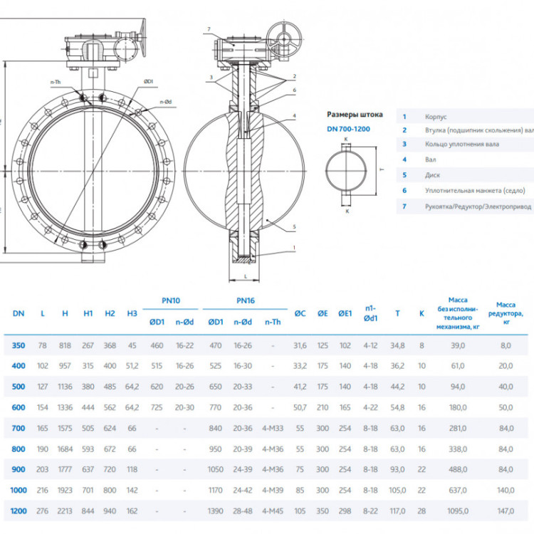 Затвор DENDOR 017W DN 1000 PN 16 поворотный дисковый межфланцевый чугунный с редуктором 2
