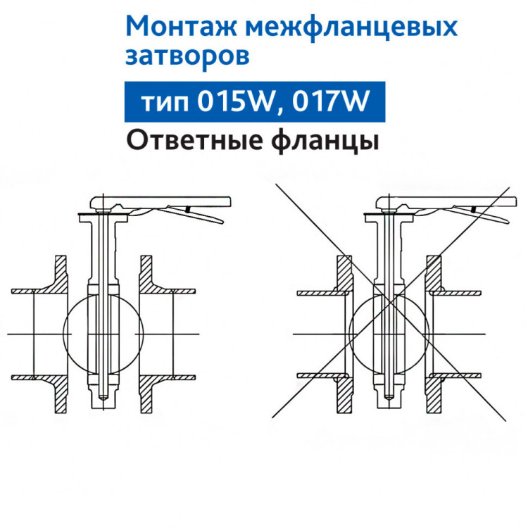 Затвор DENDOR 017W DN 1000 PN 16 поворотный дисковый межфланцевый чугунный с редуктором 3