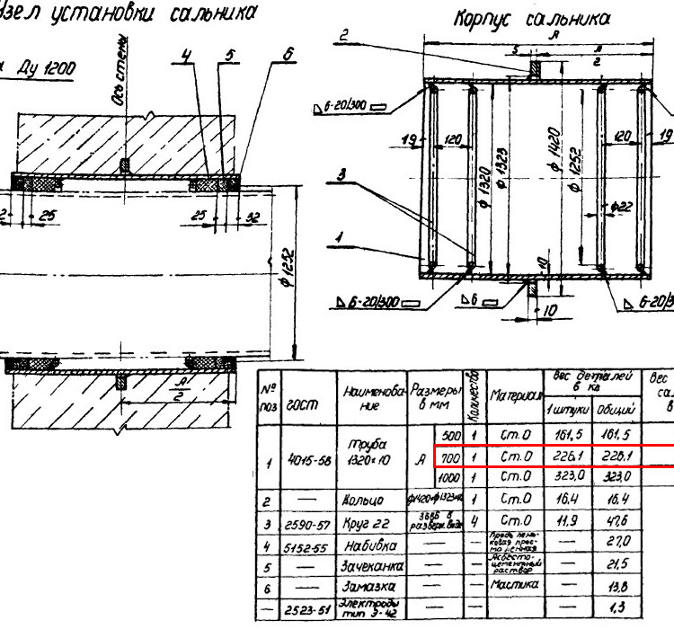 Сальник набивной Ду 1200 L=700 мм ВС-02-10 2