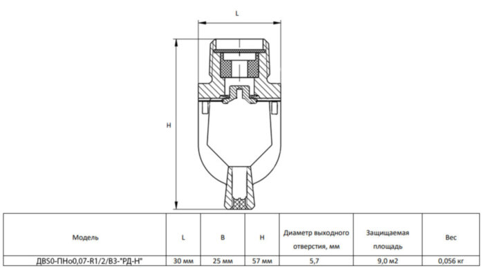 Распылитель дренчерный ДВS0-ПНо0,07-R1/2/В3-"РД-Н" специальный