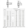 Фланец 1-1200-25-12Х18Н10Т ГОСТ 12820-80 Ду 1200 Ру 25 нержавеющий плоский приварной 2