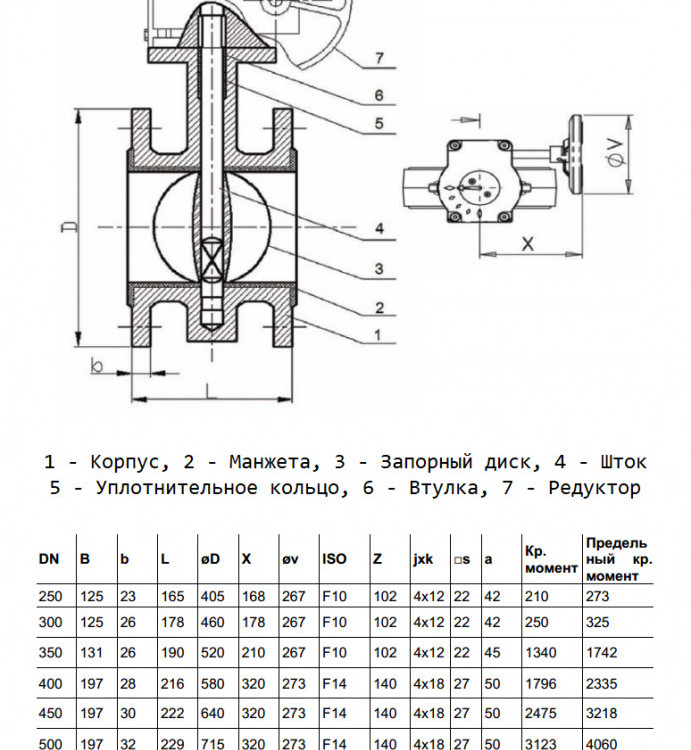 Затвор дисковый чугунный Benarmo 2110R DN 250 PN 10/16 поворотный фланцевый с редуктором 2