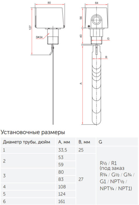 Реле потока Росма РП-2-R1/2 Ру 1,8 МПа R1/2" стальное