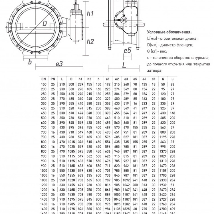 Затвор ERHARD ЕАК DN 700 PN 10 поворотный фланцевый с двойным эксцентриком со штоком 2