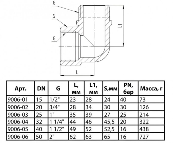 Угольник латунный Aquasfera 9006 DN 40 PN 16 резьба - 1 1/2'', покрытие -никель, с ребордой, резьбовой ВР-НР, 9006-05