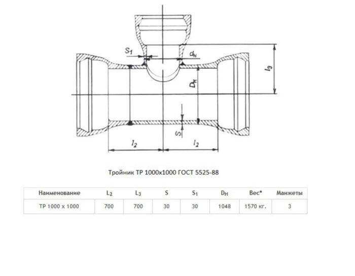 Тройник ТР Ду 1000х1000 ВЧШГ ГОСТ 5525-88 чугунный раструбный
