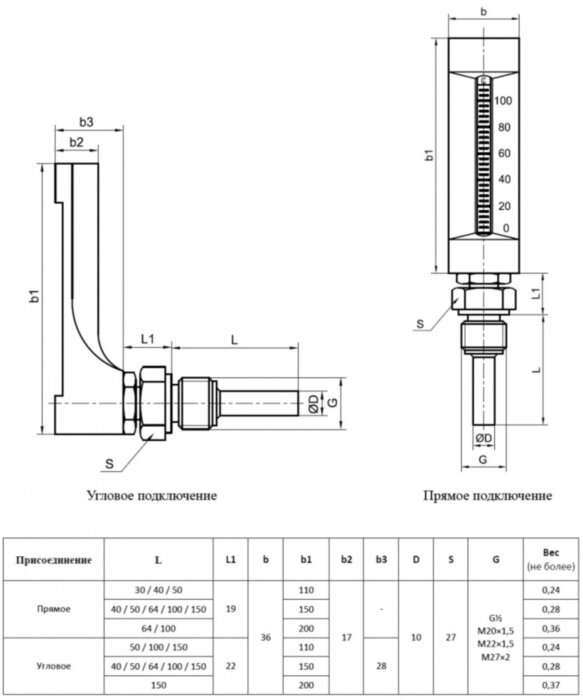 Термометр РОСМА ТТ-В-110/64 П11 Корп=110мм L=64мм 10 МПа G1/2" Траб = 0...160°C жидкостный виброустойчивый прямой 00000029783