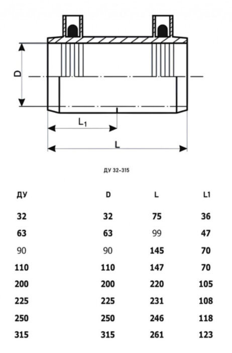 Муфта электросварная 250 мм SDR 11 ALLURE ПЭ100