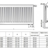 Радиатор панельный Royal Thermo VENTIL COMPACT VC33-500-1400 Noir Sable 2