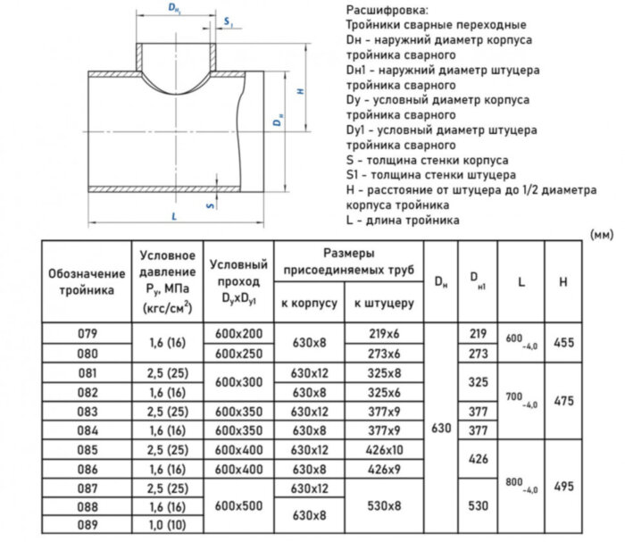 Тройник стальной 630x12-426х10-2,5 085 ОСТ 34 10.764-97 переходный сварной