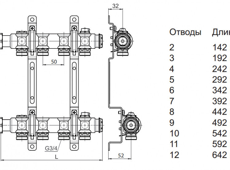 Коллекторная группа Oventrop Multidis SH 5 2