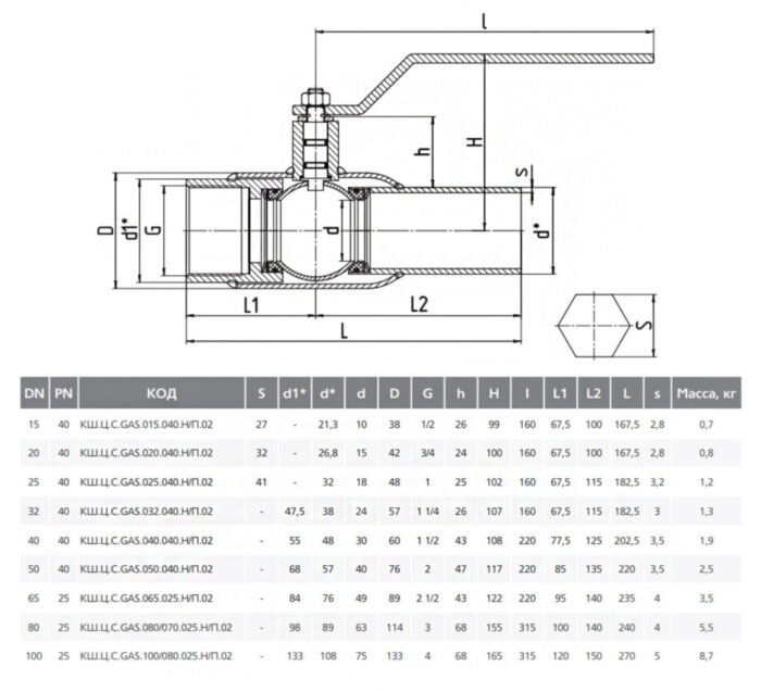 Кран шаровой цельносварной LD КШ.Ц.С.GAS.080/070.025.Н/П.02 Ду 80/70 Ру 25 стальной неполнопроходный муфтовый/под приварку