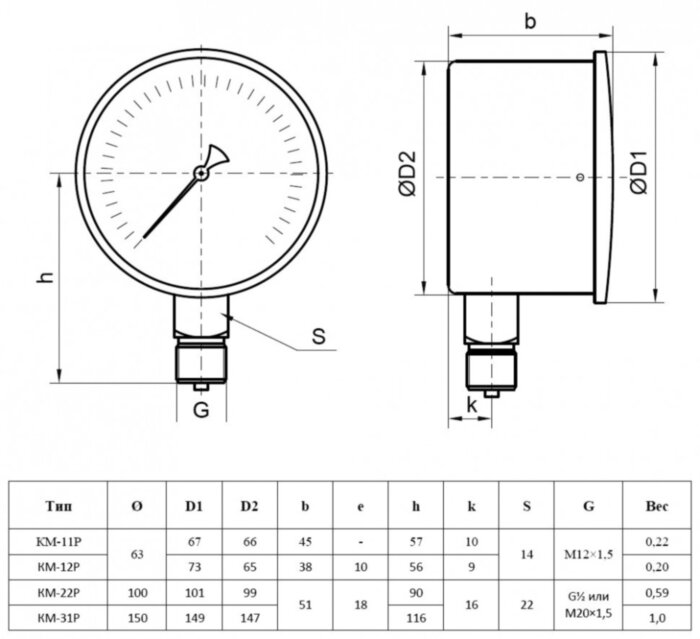 Манометр РОСМА КМ-11Р (0...16 кПа) Дкорп=63мм кл. 2,5 M12x1,5 для низких давлений газов радиальный 00000002226