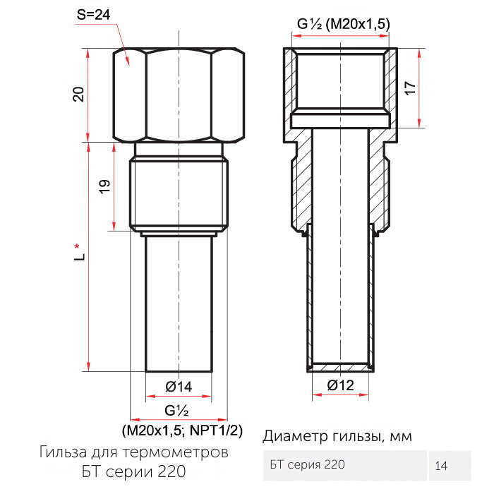 Гильза РОСМА хх.220 d=14мм L=46мм G1/2"-G1/2" нержавеющая для термометра БТ серии 220 00000024863
