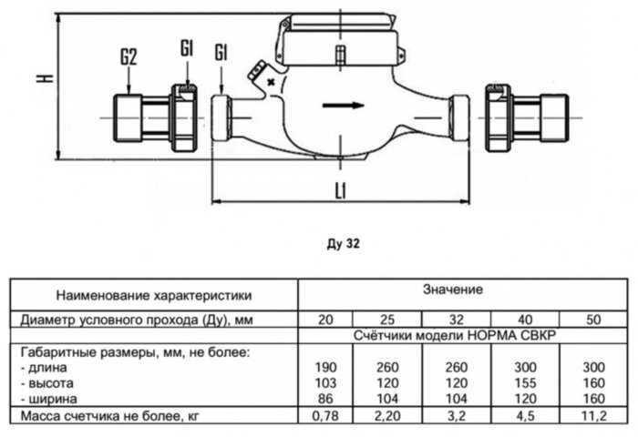 Счётчик воды НОРМА ИС СВКР-32 Х Ду 32 Ру 16 с радиомодулем для холодной воды