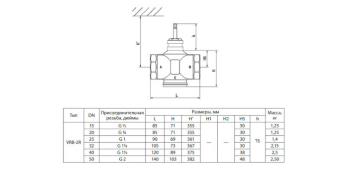 Клапан регулирующий VRB-2R Ду 32 Ру 25 Ридан двухходовой