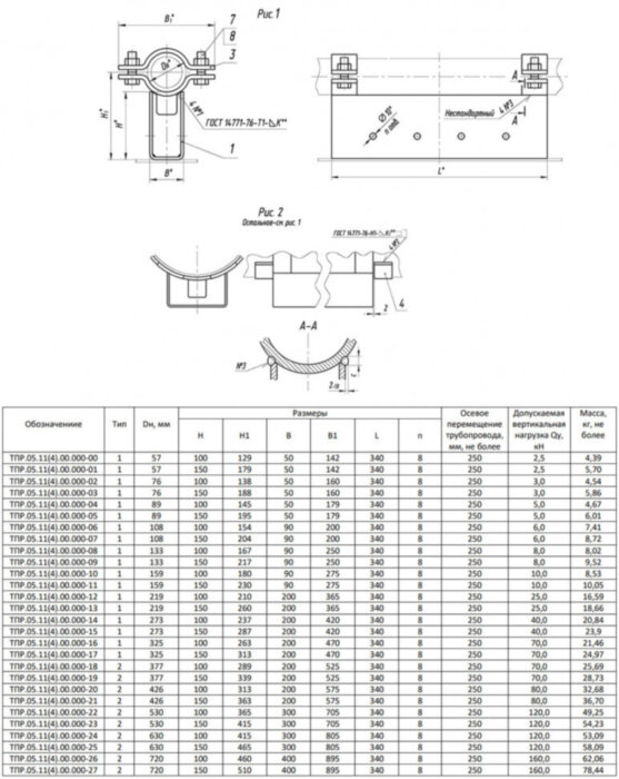 Опора Дн 57 ТПР.05.11(4).00.000-01 Тип-1 H=150 осевое перемещение 250 мм хомутовая подвижная стальная