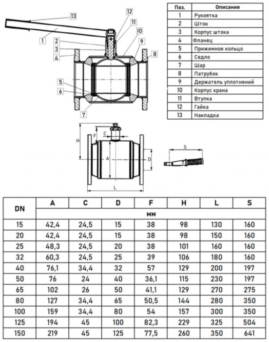 Кран шаровой Danfoss JiP Standard FF DN 80 PN 16 стальной стандартнопроходный фланцевый