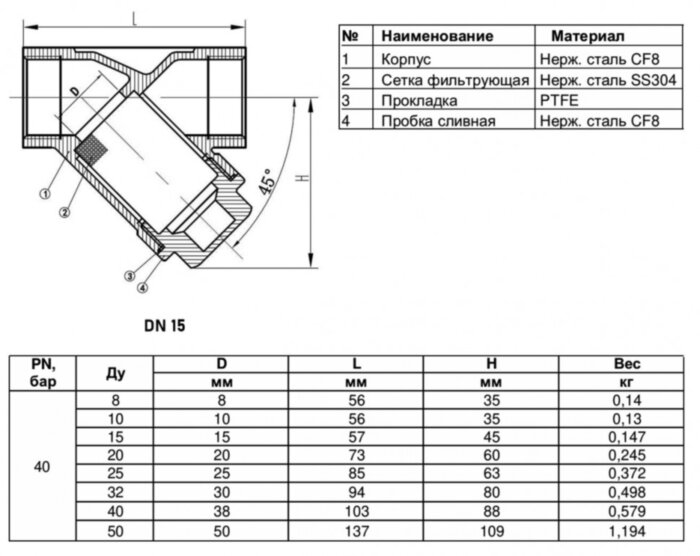 Фильтр сетчатый Y-образный Benarmo 5021 SS304 ВР 1/2" DN 15 PN 40 резьбовой нержавеющая сталь