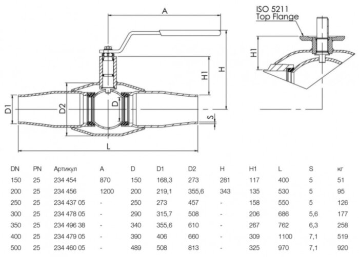 Кран шаровой NAVAL 23449638 DN 350 PN 25 стальной полнопроходный под приварку