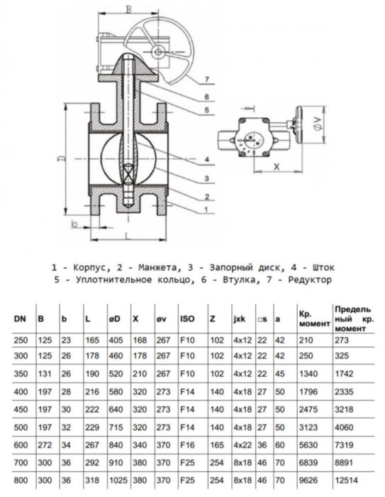 Затвор дисковый чугунный Benarmo 2110R DN 700 PN 10/16 поворотный фланцевый с редуктором