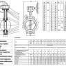 Затвор дисковый поворотный ABRA BUV-VF 863 DN 32 PN 16/10 межфланцевый с редуктором 2