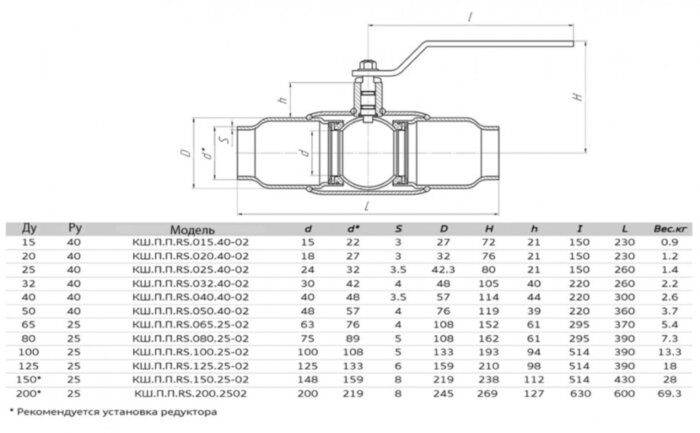 Кран шаровой ALSO RS КШ.П.П.RS.125.25-02 Ду 125 Ру 25 полнопроходный под приварку, корпус - 09Г2С