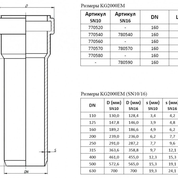 Труба канализационная усиленная PP-MD Ostendorf KG2000EM DN 160х6,2х6000 SN16 3