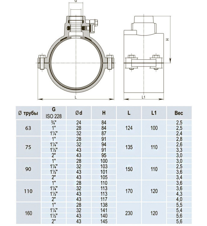 Врезной хомут Hawle 5310 DN 90х1 1/4" системы HAKU универсальный 2
