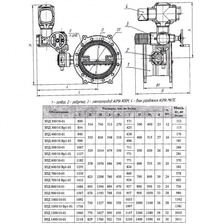 Затвор ЭНЭКОС DN 500 PN 10 поворотный фланцевый с двойным эксцентриком с редуктором, электроприводом и блоком управления 2