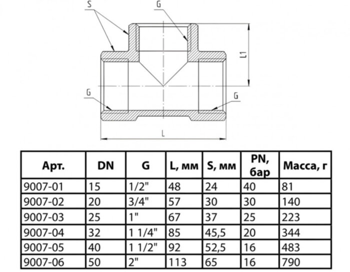 Тройник латунный Aquasfera 9007 DN 50 PN 16 резьба - 2'', покрытие - никель, резьбовой ВР-ВР-ВР, 9007-06