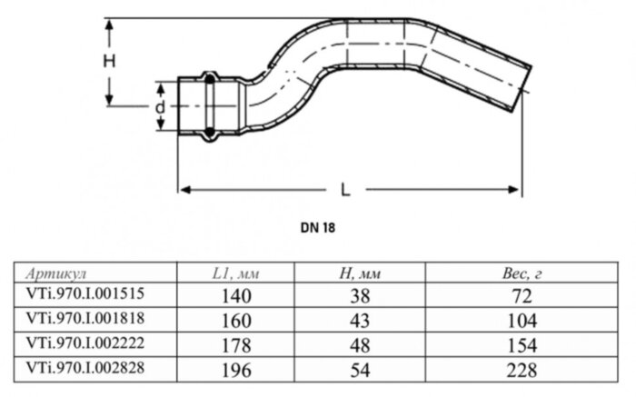 Обвод VALTEC VTi.970.I DN 18 PN 16 однораструбный нержавеющая сталь