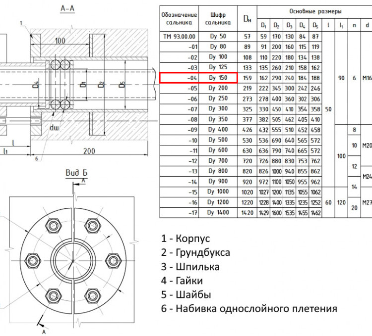 Сальник нажимной ТМ 93-04 Ду 150 L=200мм серия 5.900-3 ТМ 93.00.00-04 2