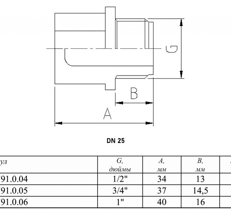 Пробка VALTEC VTp.791 НР 1" DN 25 PN 25 полипропиленовая 2