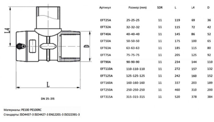 Тройник ПЭ100 э/с 75мм SDR 11 SMART-JOINT электросварной
