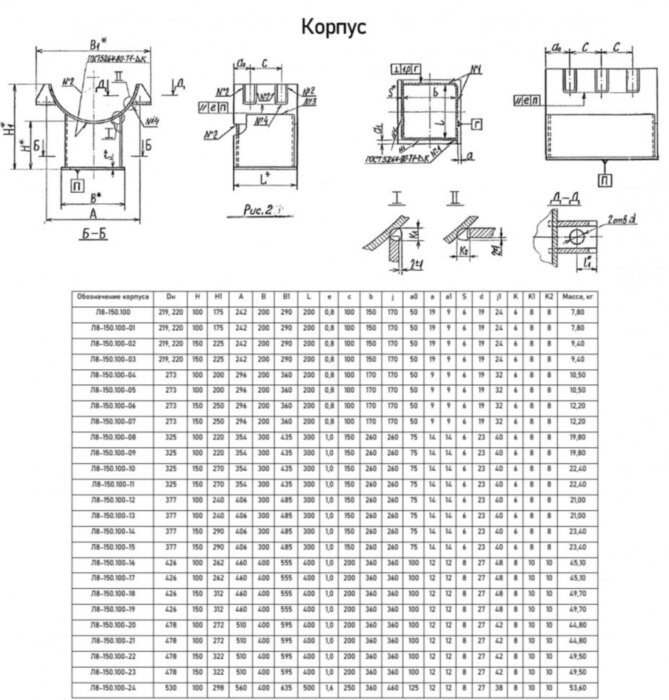 Опора Л8-150.000-04 неподвижная хомутовая