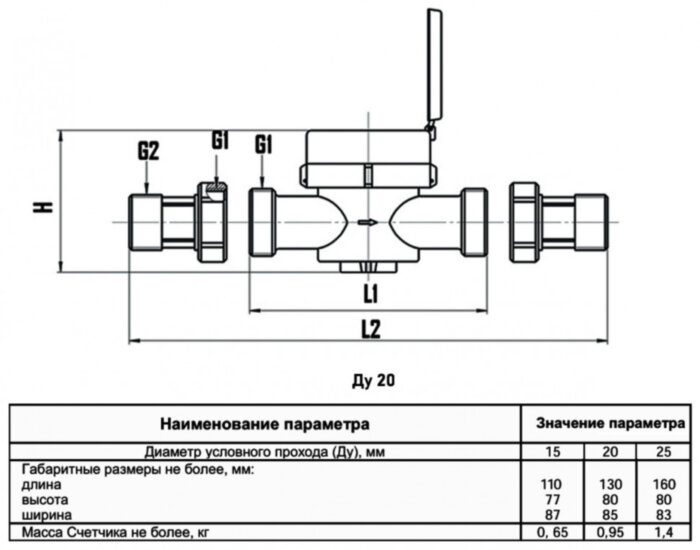 Счётчик воды НОРМА ИС СВКМ-20 МХ Ду 20 Ру 16 для холодной воды