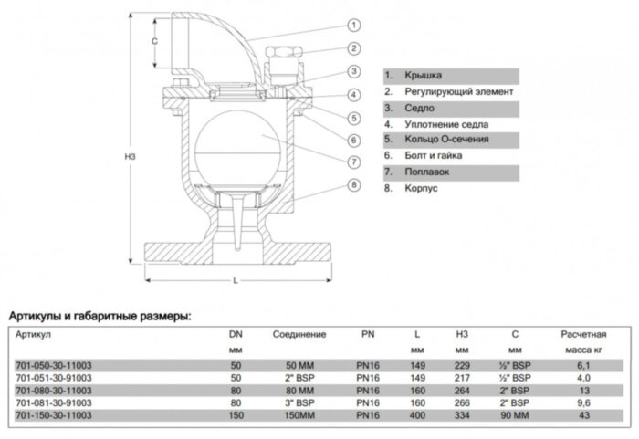 Клапан AVK 701/30 DN 80 PN 16 воздушный кинетический