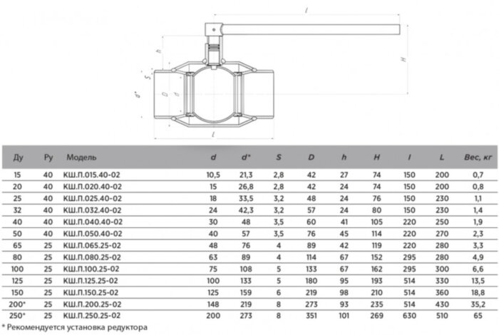 Кран шаровой ALSO КШ.П.150.25-02 Ду 150 Ру 25 стандартнопроходный под приварку, корпус - 09Г2С