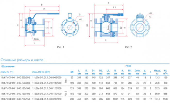 Кран шаровой Маршал 11с67п GAS PRO СФ.00.1 DN 100/80 PN 40 стандартнопроходной фланцевый