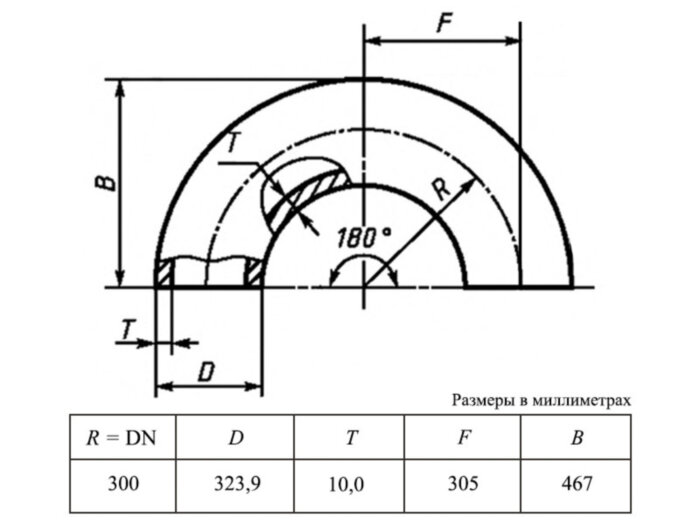 Отвод 180-1-323,9х10-12Х18Н10Т ГОСТ 30753-2001 стальной бесшовный