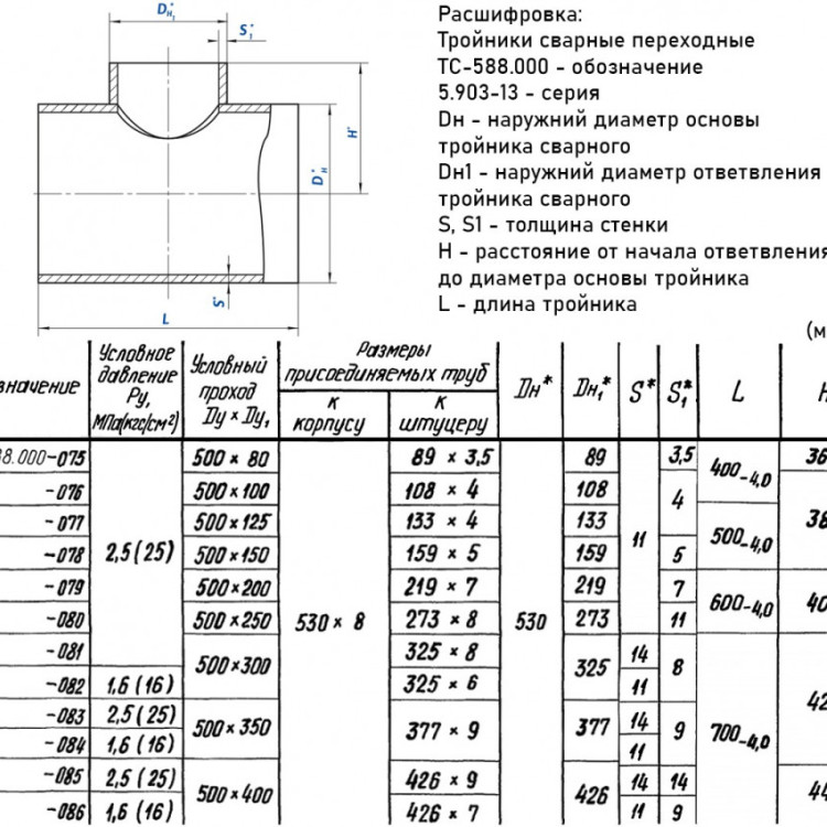 Тройник стальной 530x8-426х7 1,6 ТС-588.000 серия 5.903-13 переходный сварной 2