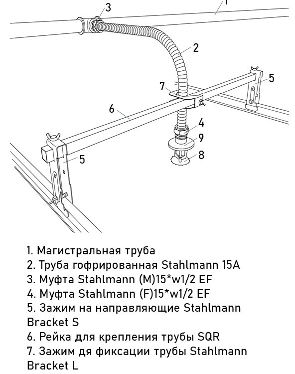 Рейка для крепления трубы Stahlmann SQR 2