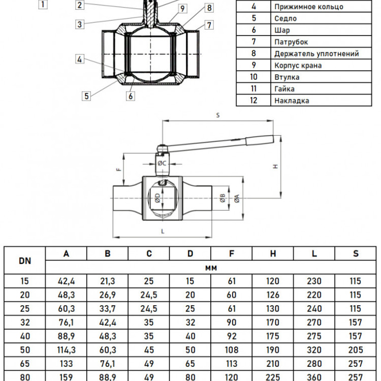 Кран шаровой Danfoss JiP Full Bore WW DN 32 PN 40 стальной полнопроходный под приварку 2