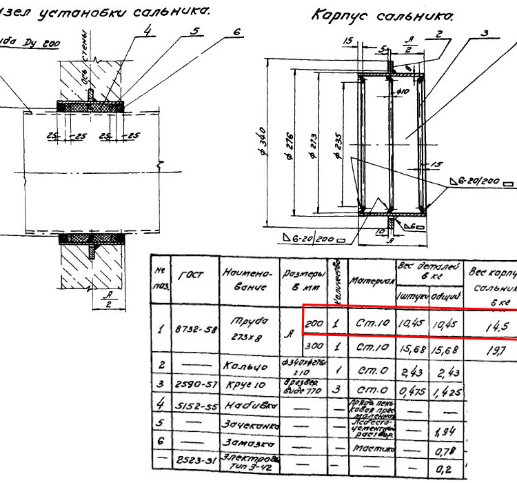Сальник набивной Ду 200 L=200 мм ВС-02-10 2