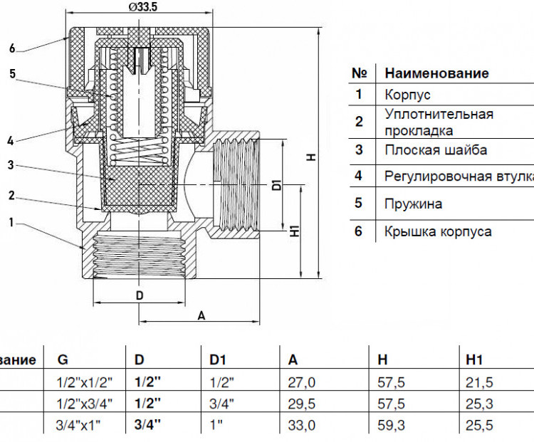 Клапан предохранительный Benarmo ВР 1/2"х1/2" DN 15х15 PN 16 Pср = 10 бар угловой латунный 2