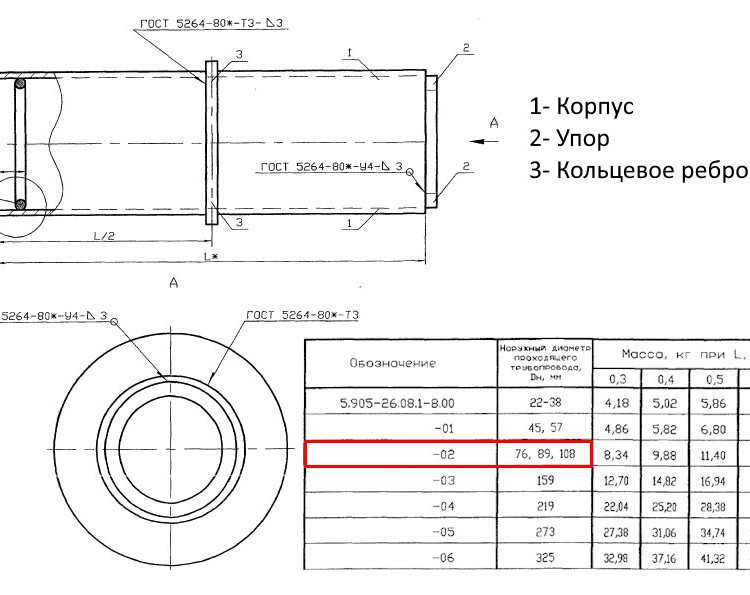 Клапан Tecofi CA6469 DN 125 обратный осевой межфланцевый PN 40 2