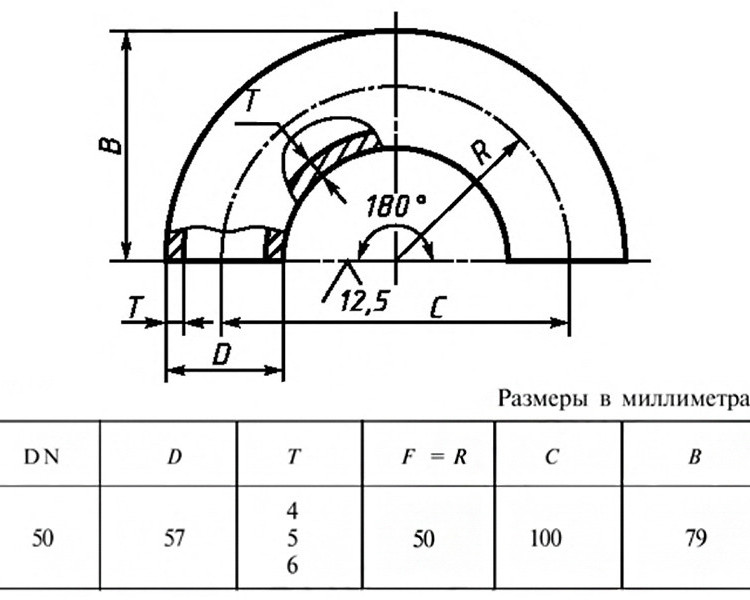Отвод 180-57х5,0-09Г2С ГОСТ 30753-2001 стальной бесшовный крутоизгогнутый 2